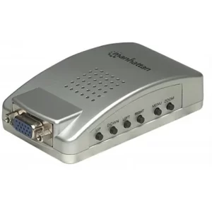 Convertidor de PC a TV
