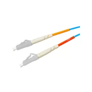 PATCH CORD MULTIMODO LC-LC, OM3 DUPLEX - 3 METROS (50/125)