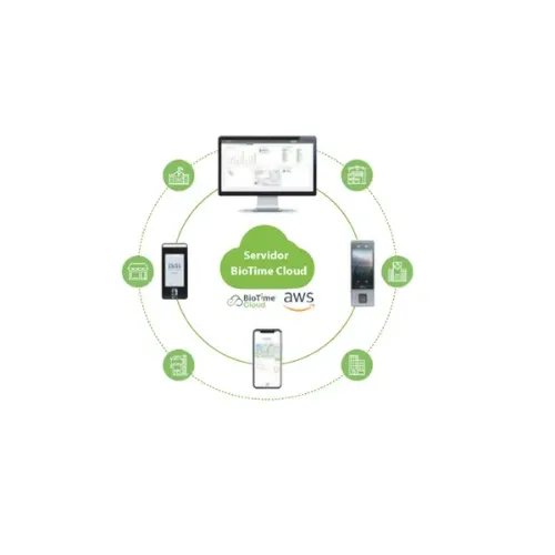 ZKTECO BIOTIMECLOUD APP - LICENCIA DEASI