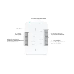 KIT DE CONTROL DE ACCESO UNIFI* 1 PUERTA