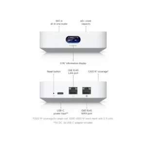 CLOUD GATEWAY/ACCESS POINT WIFI 6* (UX)*